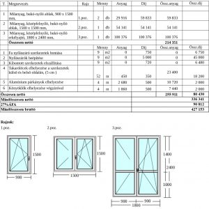 Panel ablakcsere árak - 5. tipus