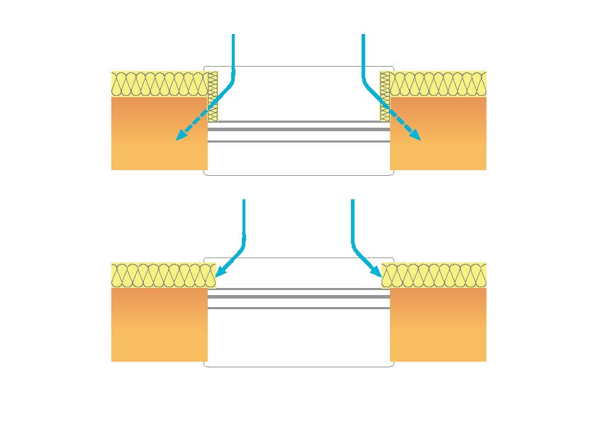 ablakbeépítés külső falsíjra