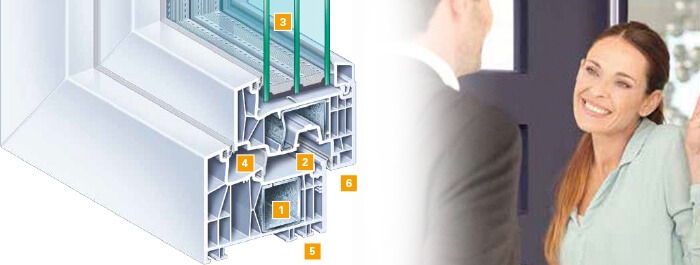 Kömmerling ablak vélemény