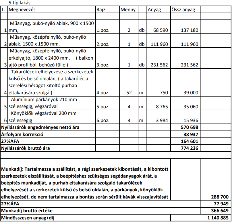 Műanyag ablak árak beépítéssel