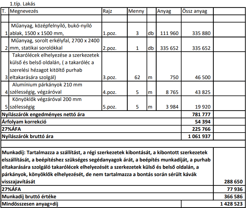 panellakás ablakcsere ár 1. típus