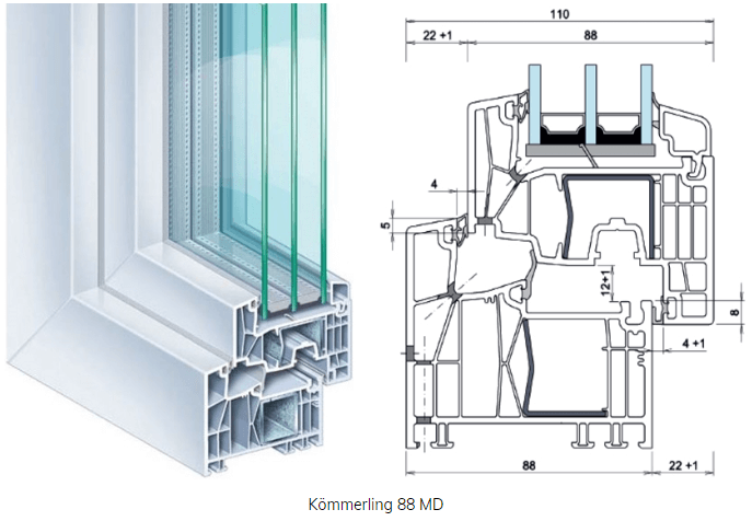 Kömmerling 88 MD műanyag ablak